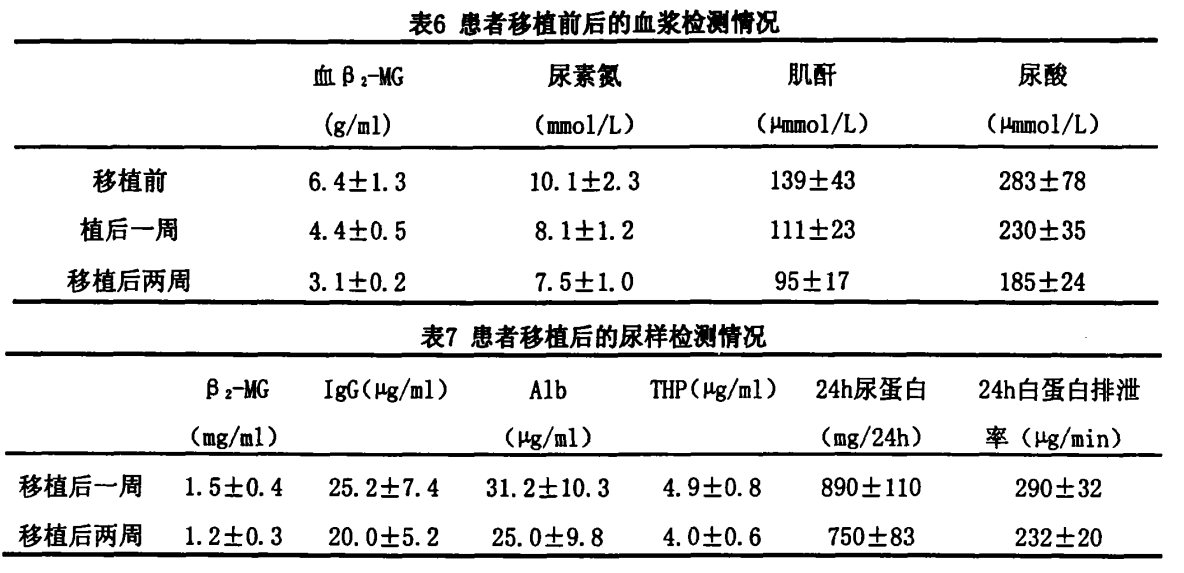 干細(xì)胞