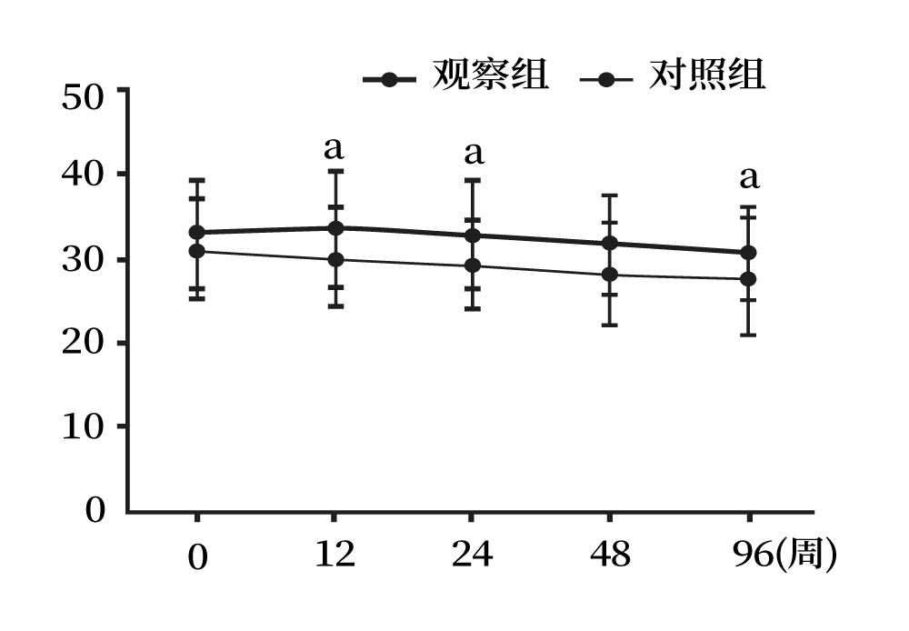 干細(xì)胞治療