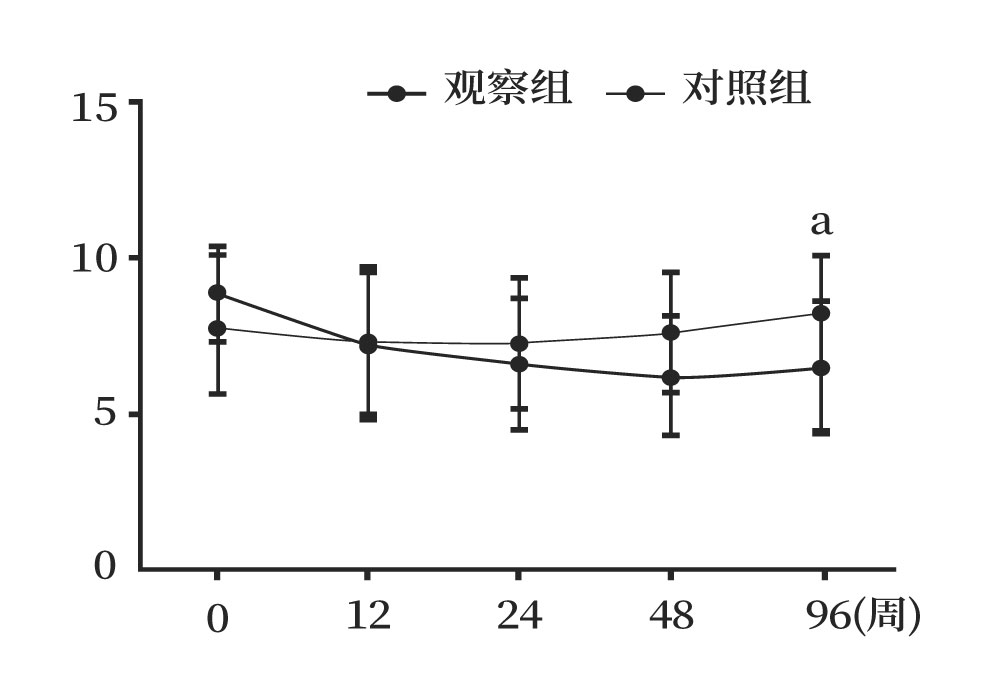 干細(xì)胞治療