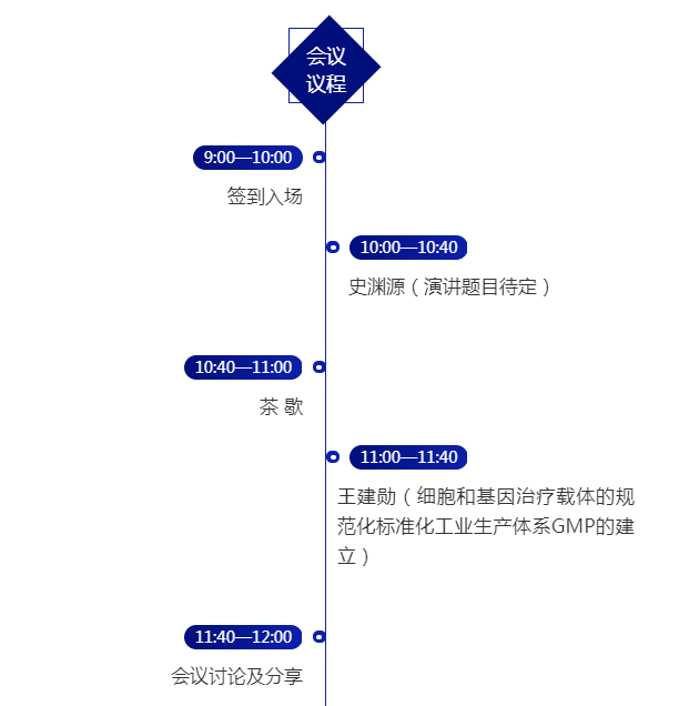 細(xì)胞治療